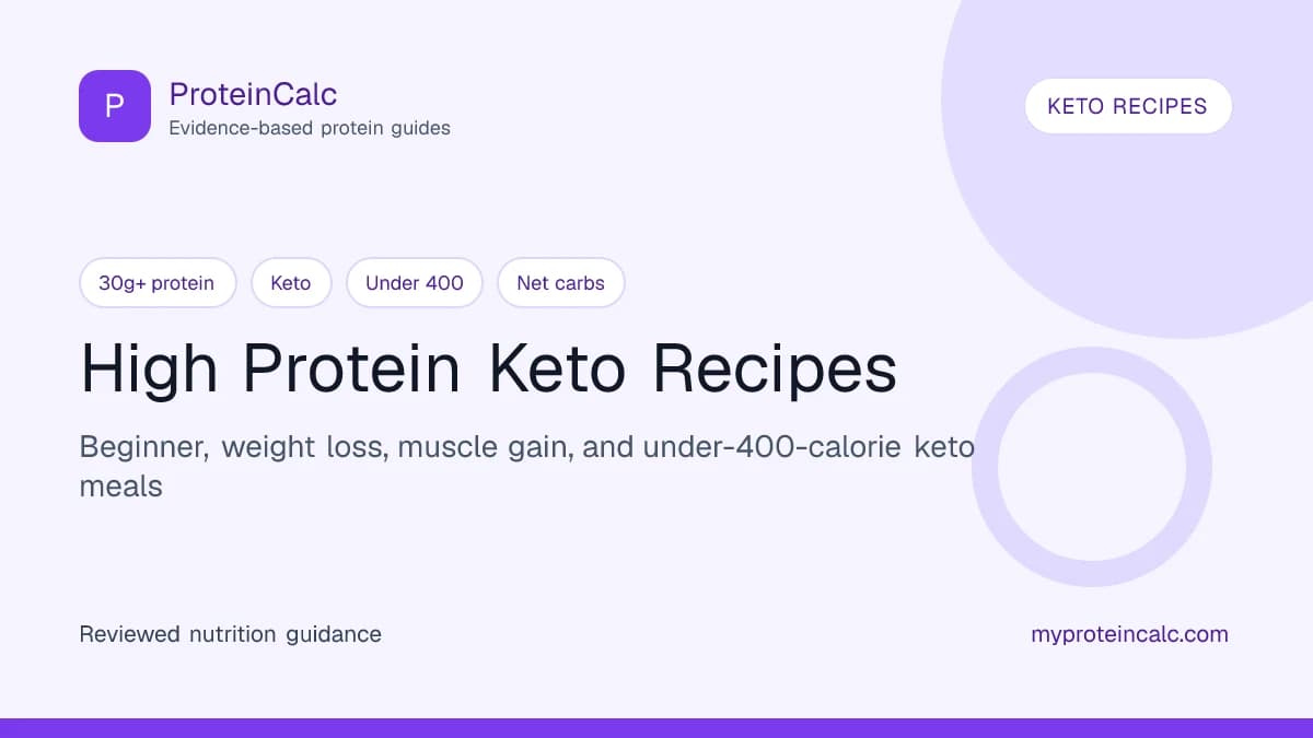 High protein keto recipes feature image with 30g protein, keto meals, net carbs, under-400-calorie ideas, and meal-prep guidance