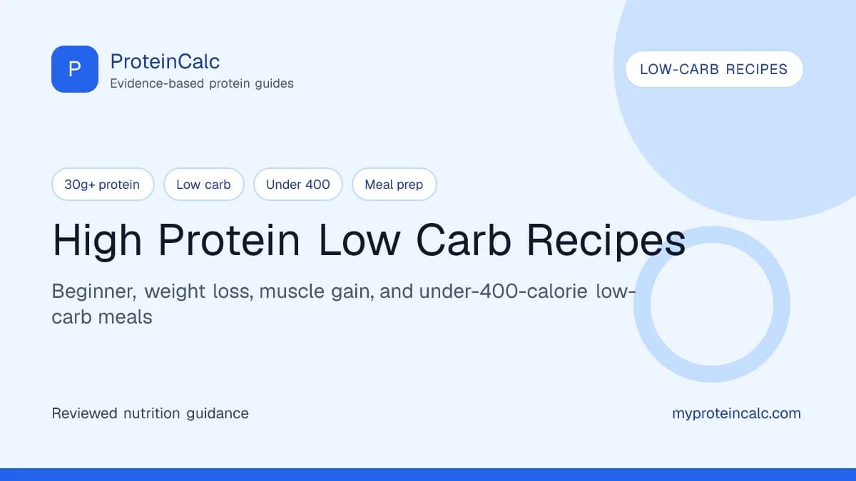 High protein low carb recipes feature image with 30g protein, low-carb meals, under-400-calorie ideas, and meal-prep guidance