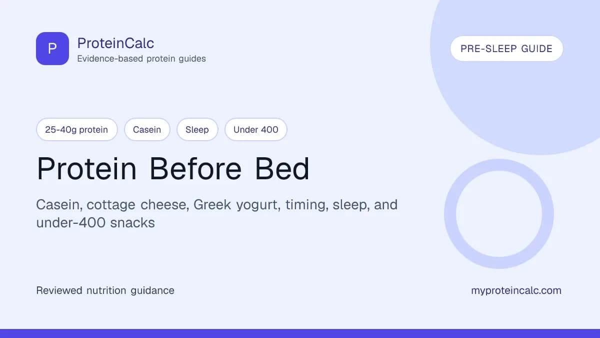 Protein before bed feature image with casein, Greek yogurt, cottage cheese, timing, sleep, and under-400 snack guidance
