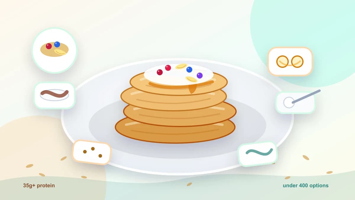 Protein pancake recipe spread with golden pancake stacks, Greek yogurt, cottage cheese, oats, eggs, berries, banana, milk, cinnamon, and unbranded protein powder
