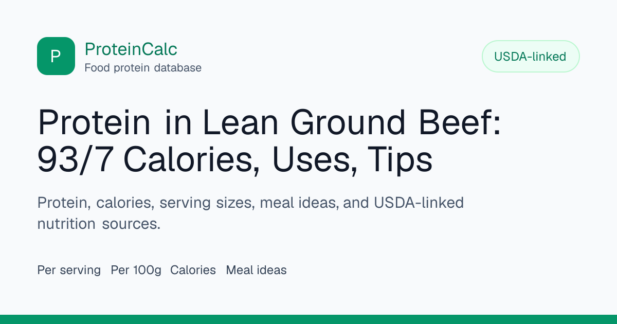 Protein in Lean Ground Beef: 93/7 Calories, Uses, Tips | ProteinCalc