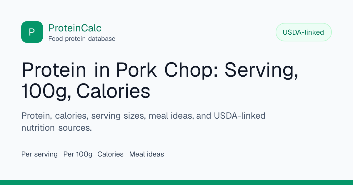 Protein in Pork Chop: Serving, 100g, Calories | ProteinCalc
